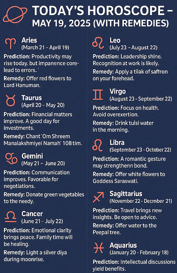 Horoscope May 19, 2025