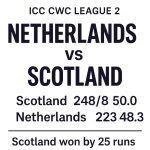 Netherlands National Cricket Team in ICC CWC League 2: NED vs SCO Highlights & Analysis