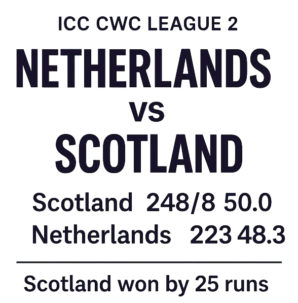 Netherlands national cricket team's