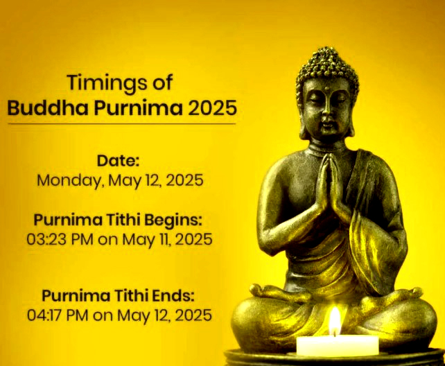 Buddha Purnima