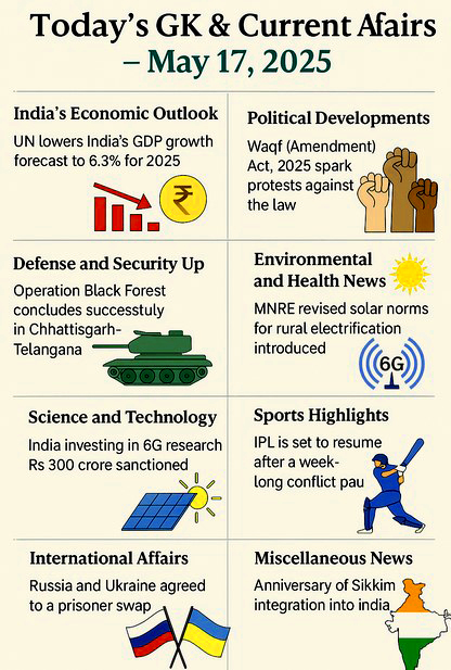 current affairs May 17 2025