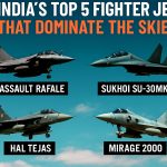 Dogfight Masters: India’s Top 5 Fighter Jets That Dominate the Skies